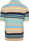 Scotch And Soda Knitted Polo Multicolour Product / Achterkant