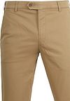 Product / Detail
