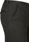 Product / Detail