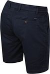 Product / Detail