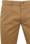 Product / Detail