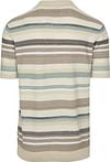 Scotch And Soda Knitted Polo Beige Product / Achterkant