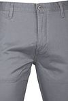 Product / Detail