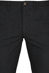 Product / Detail
