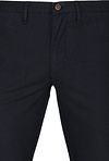 Product / Detail