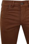Product / Detail