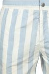 Scotch & Soda Zwembroek Strepen Licht Blauw Product / Detail