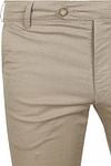 Meyer Chinos Tokyo Beige  Product / Detail