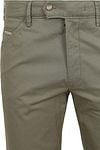 Meyer Chicago Chino Green Product / Detail