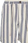 Anerkjendt AKLT Short Stripe Blue Product / Detail