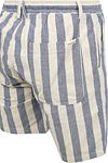 Anerkjendt AKLT Short Stripe Blue Product / Achterkant