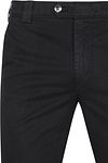 Product / Detail