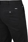 Product / Detail