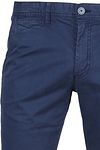 Product / Detail