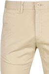 Product / Detail