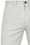 Product / Detail