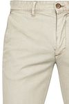 Product / Detail