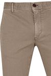Product / Detail