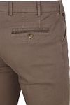 Product / Detail