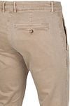 Product / Detail