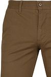 Product / Detail