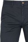 Product / Detail