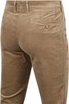 Product / Detail