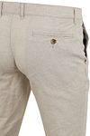 Product / Detail