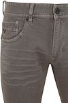 Product / Detail