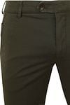 Product / Detail