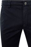 Product / Detail