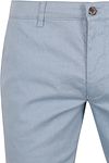 Product / Detail