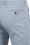 Product / Detail