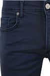 Product / Detail