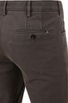 Product / Detail