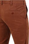 Product / Detail