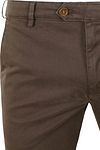 Product / Detail
