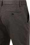 Product / Detail
