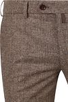 Product / Detail