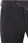 Product / Detail