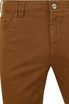 Product / Detail