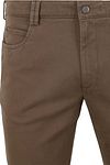 Product / Detail