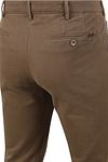 Product / Detail