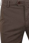 Product / Detail