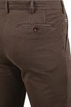 Product / Detail
