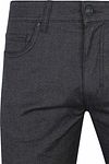 Product / Detail