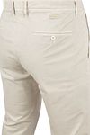 Product / Detail