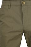Product / Detail