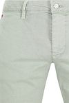Product / Detail