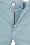 Product / Detail